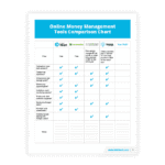 Budgeting Tools Comparison