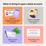 How to Open a Checking Account